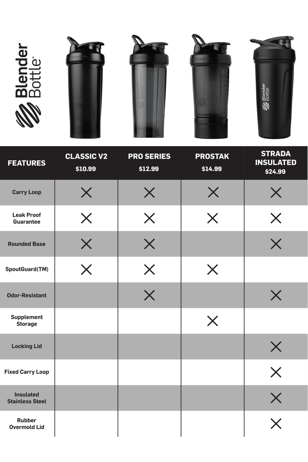 prostak-t8 prostak-prostak-black-174861.png